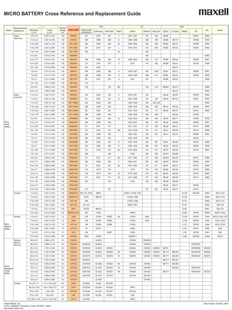 lr44 battery cross reference chart.